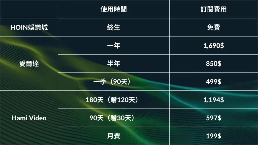 2024MLB季後賽線上看、mlb季後賽轉播、mlb live免費