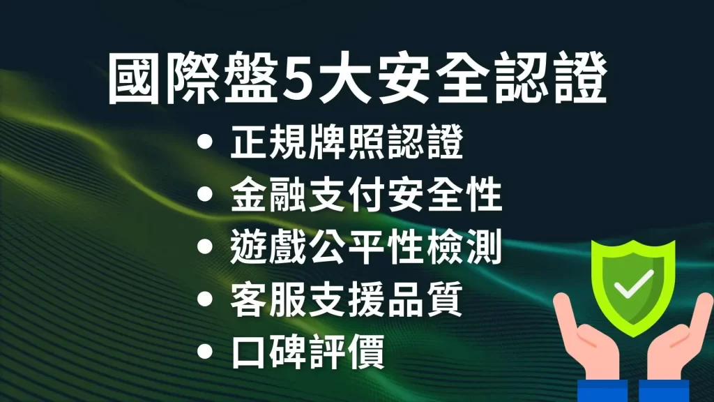 國際盤網站、NBA國際盤、NBA運彩